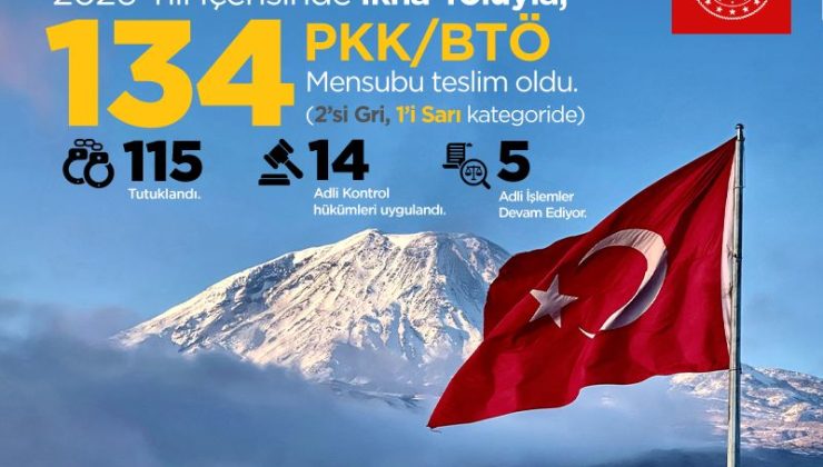 “2026 Yılı İçerisinde Yürütülen İkna Çalışmaları Kapsamında 134 Terör Örgütü Mensubu Güvenlik Güçlerine Teslim Oldu.”