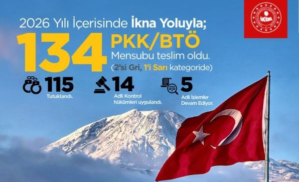 “2026 Yılı İçerisinde Yürütülen İkna Çalışmaları Kapsamında 134 Terör Örgütü Mensubu Güvenlik Güçlerine Teslim Oldu.”