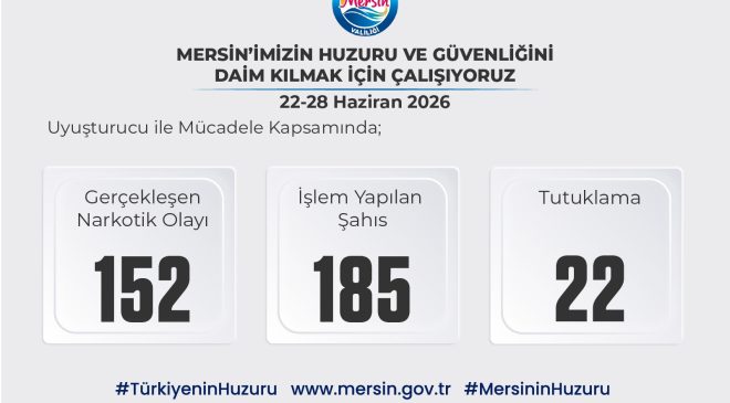 MERSİN’DE ZEHİR TACİRLERİNE BÜYÜK DARBE!