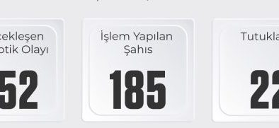 MERSİN’DE ZEHİR TACİRLERİNE BÜYÜK DARBE!