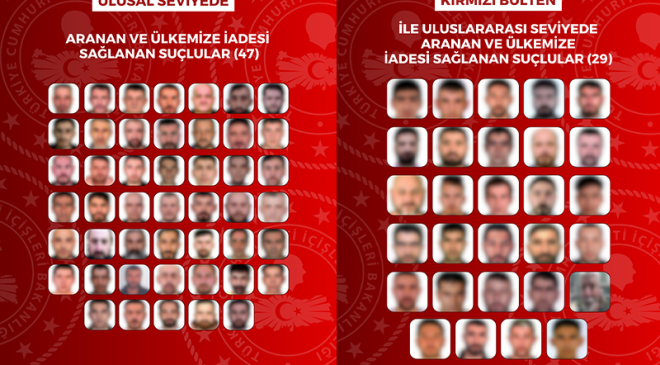 8 ülkeden 76 aranan kişi Türkiye’ye getirildi