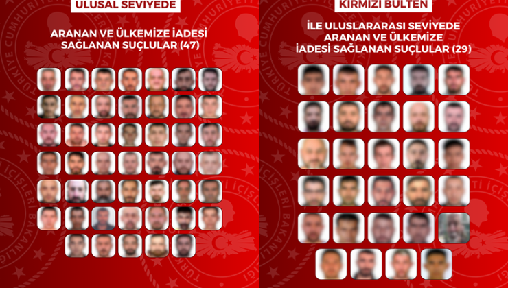 8 ülkeden 76 aranan kişi Türkiye’ye getirildi