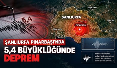 Şanlıurfa’da 5,4’lük deprem paniği