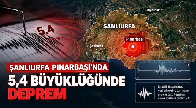 Şanlıurfa’da 5,4’lük deprem paniği